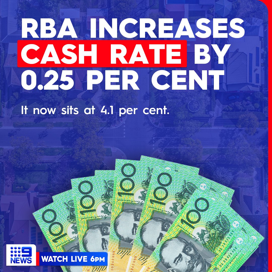 #BREAKING: The Reserve Bank has increased the cash rate by 0.25 per cent, hiking it to 4.1 per cent.

MORE: nine.social/dSV

#9News