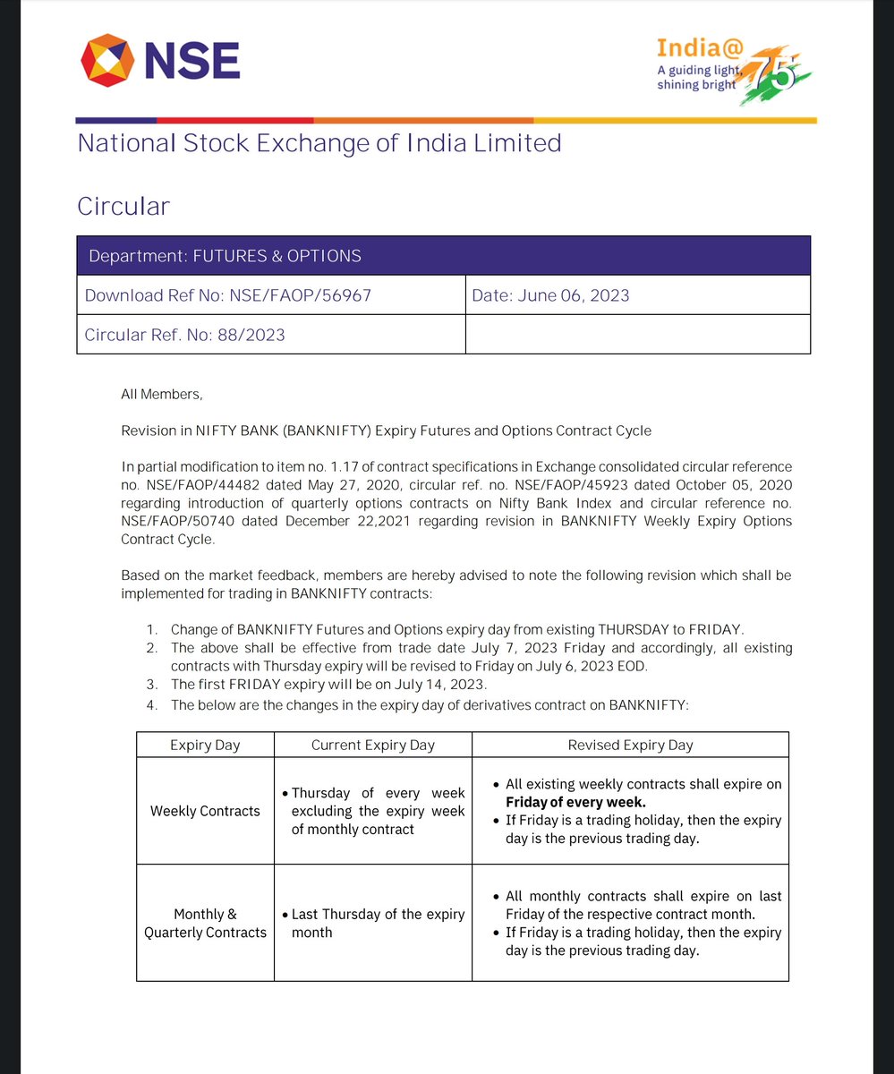 BandiShreyas's tweet image. Omg omg omg called it

This is going to be insane 

Friday banknifty after years of asking for it 😁🙌