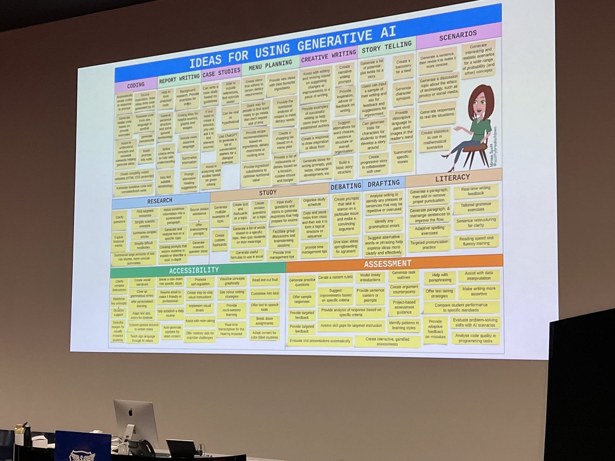 JustKeiting's tweet image. Some interesting ideas to add to the conversation around the use of AI in Teaching &amp;amp; Learning #unimelb #cshe #highereducation #aichat #teachingandlearningconference @unimelb @MelbCSHE