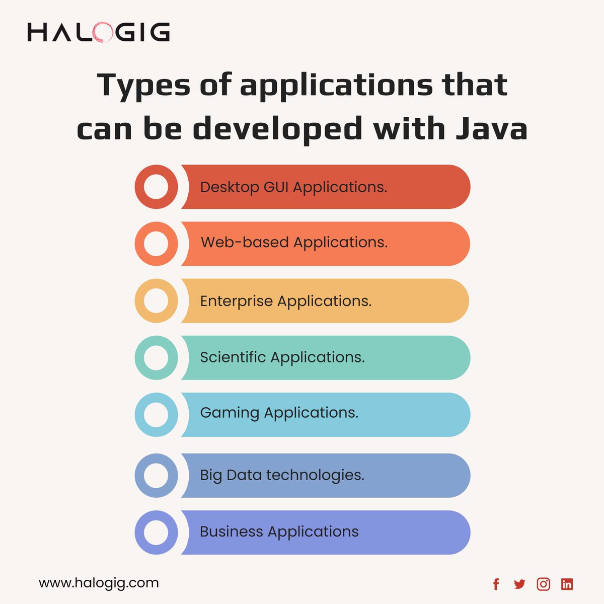 Java is a powerful language that can be used to create a wide range of applications, from web-based applications to desktop applications to mobile applications.
#JavaProgramming #WebDevelopment #DesktopApps #MobileApps #CodeEverything #ProgrammersChoice #TechInnovation #halogig