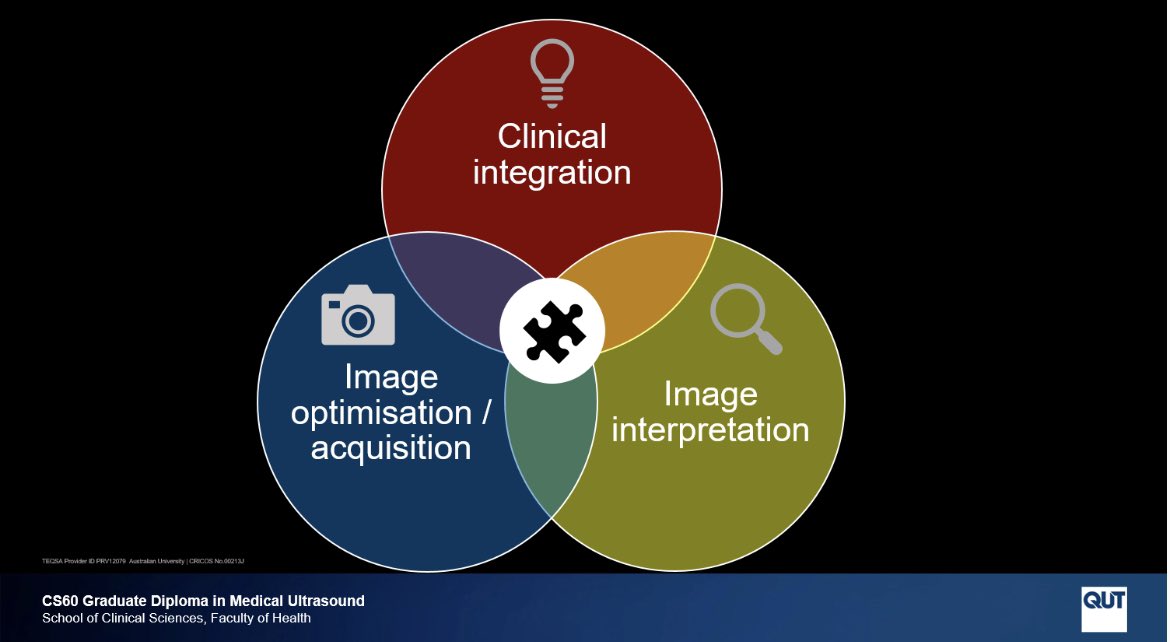 Delivered a talk to the team at Redcliffe Hospital medical imaging @MetroNorthHHS  on sonography training <a href="/qut/">QUT</a> .. attributes of successful students and key elements of the profession. Great to see so much interest  #proudtobeasonographer