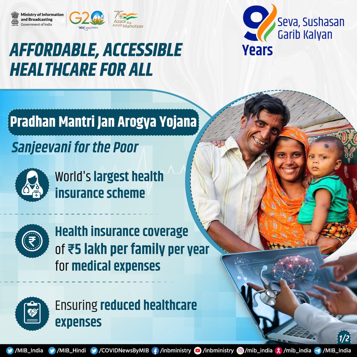 PIB India on Twitter " ️Pradhan Mantri Jan Arogya Yojna Sanjeevni for