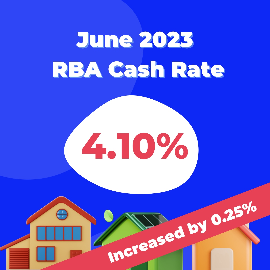 GetWeMoneyapp's tweet photo. BREAKING NEWS! 🚨 Brace yourselves for an (un)expected turn! 👀 The Reserve Bank of Australia raised the cash rate by 4.1%. ⁠This is the 12th increase so far we've had in just over a year. 
 🤯 

#RBA #interestrates #cashrate #finance #moneytalk #familyfinance https://t.co/FZb1C3JPDO