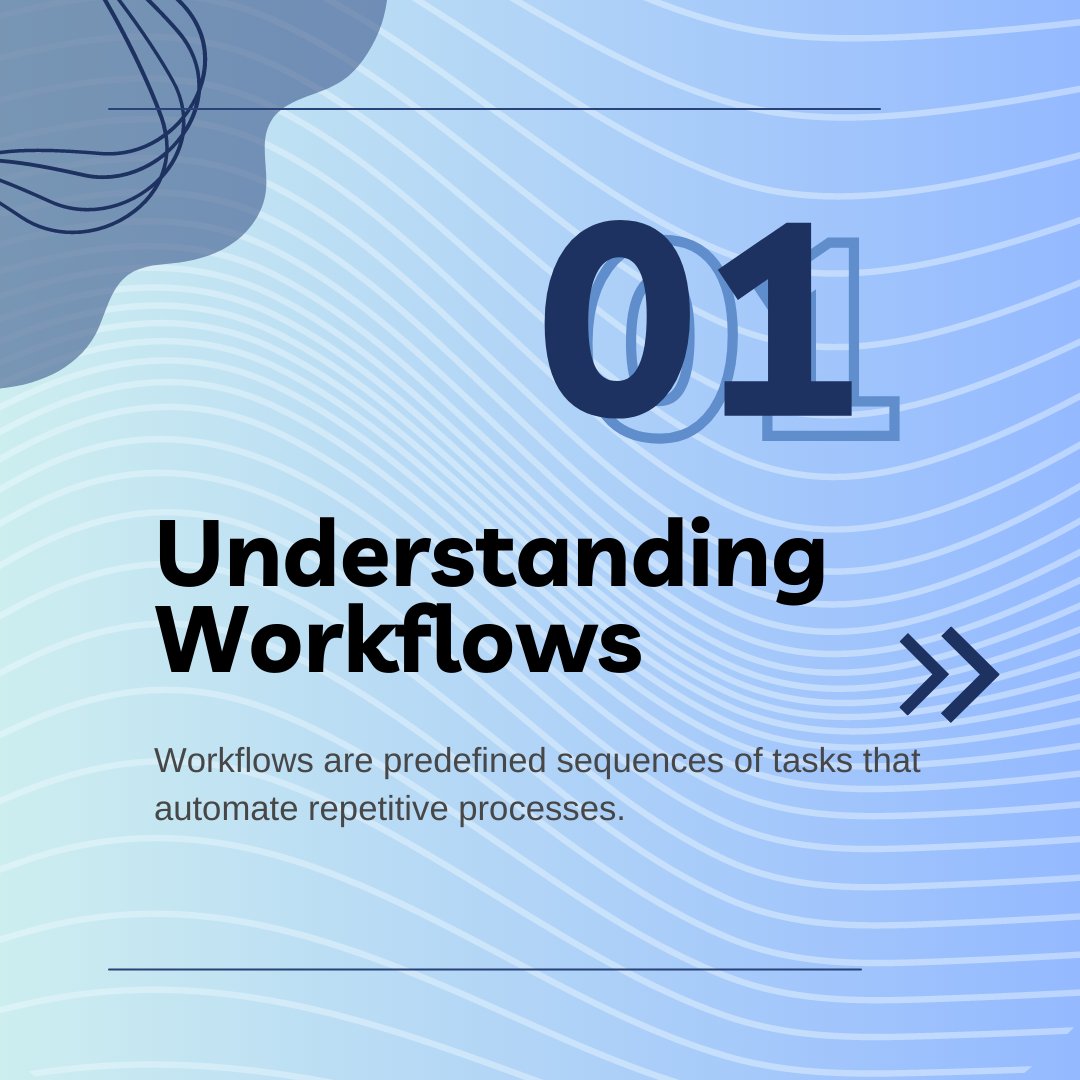 TechstersWeb's tweet image. Automate Your Busywork with Workflow Automation
#workflows #automateautomation #automate #website #planning #ecommercedevelopment #laraveldevelomentcompany #shopifydevelopmentWeb #Designwebdesigner #webdesigning #webdesigningcompany #Webdevelopmentcompany #websitedevelopment
