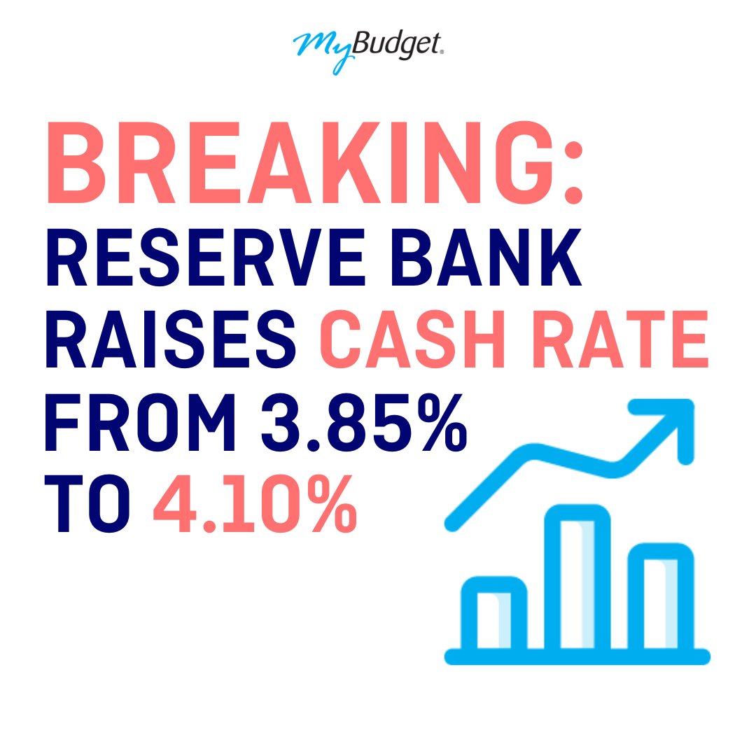 The <a href="/RBAInfo/">Reserve Bank of Australia</a> has increased the cash rate by 25 basis points to 4.10 per cent. 

#RBA #CashRate #Inflation