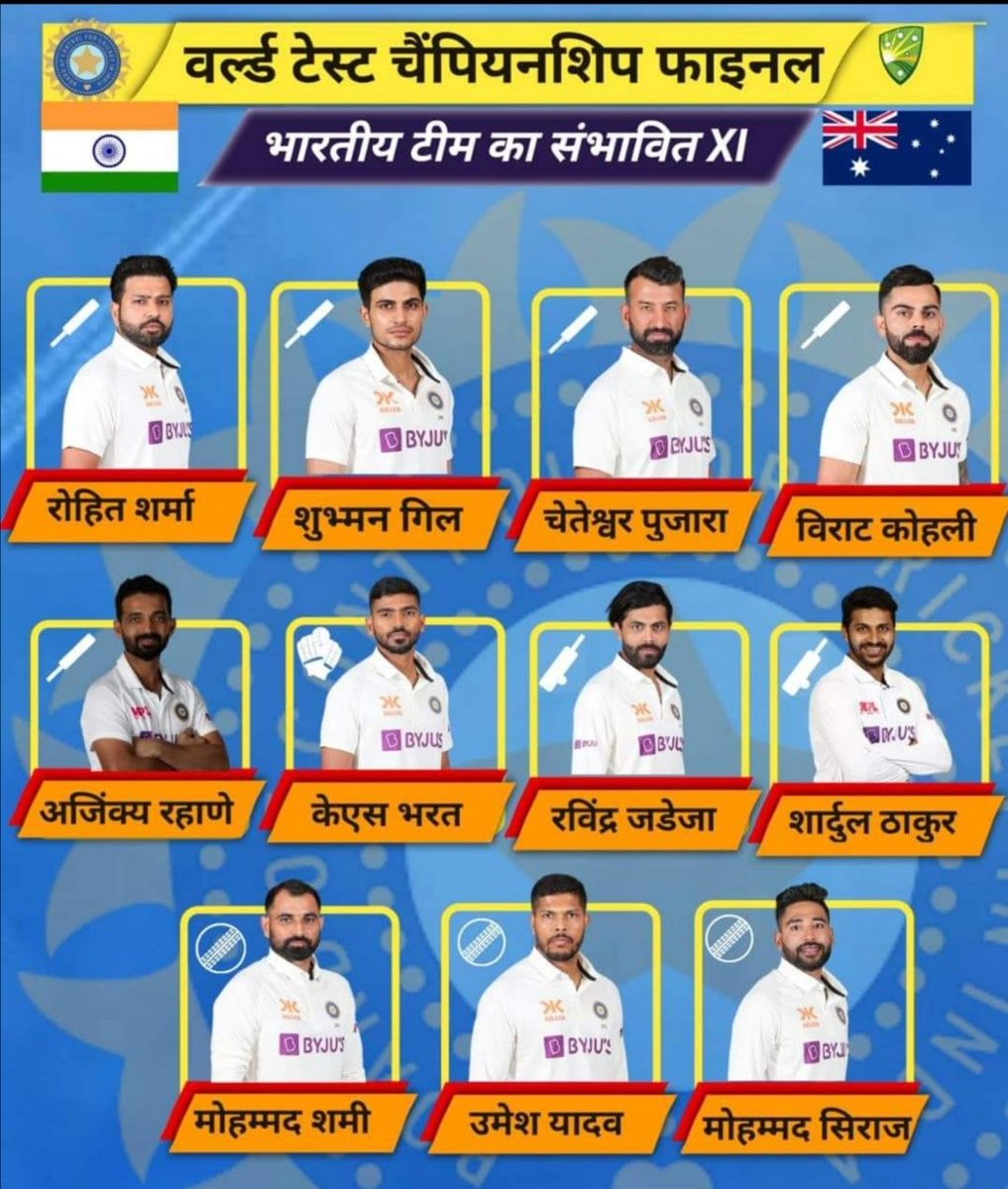 Best 11 india #SportsTak #BCCI #ImRo45