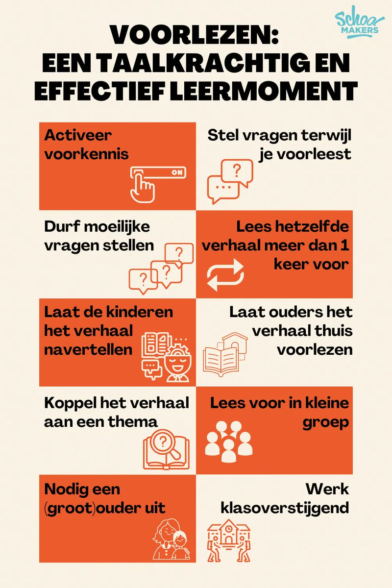📖 We leren uit de PIRLS resultaten dat meer aandacht voor lezen dringend nodig is in ons onderwijs. Leerlingen graag én goed leren lezen start al in de kleuterklas met voorlezen. 
👉 10 tips om van voorlezen een effectief leermoment te maken: buff.ly/43l8o1r