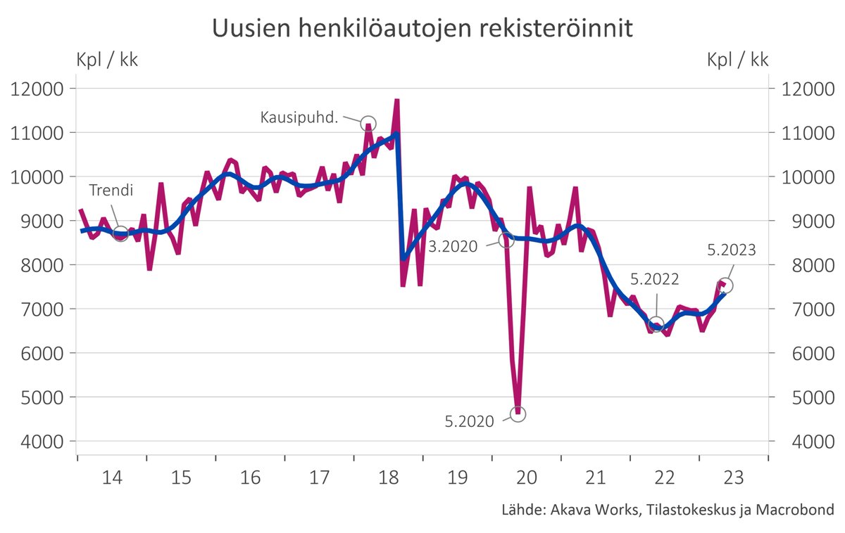 Pasi Sorjonen tweet media