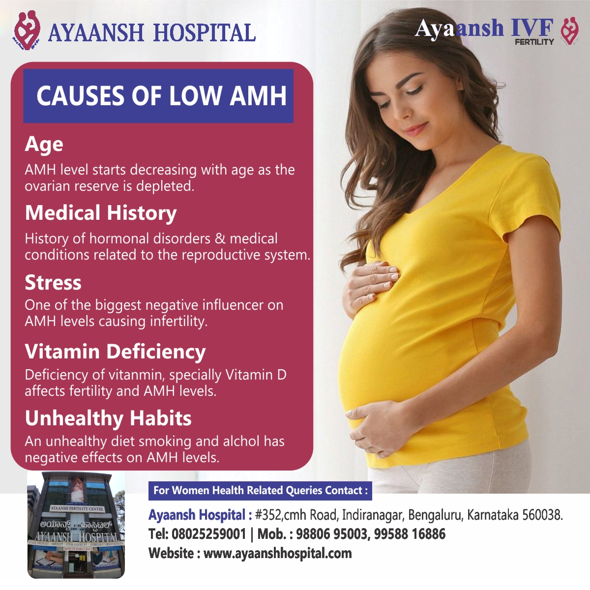 AyaanshHospital's tweet image. CAUSES OF LOW AMH 

✔️ AGE:
✔️ MEDICAL HISTORY:
✔️ STRESS:
✔️ VITAMIN DEFICIENCY:
✔️ UNHEALTHY HABITS:

#amhlevels  #causes #age #stress #unhealthyhabits #symptoms #lowamhlevels #ivf #ivftreatment #ivfsuccessrate #ivfspecialist #ivfdoctor #ivfpregnancy #successfulpregnancy