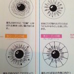 あなたの瞳はどんな柄？♪パーソナルカラーによって『瞳の柄』が違うらしい