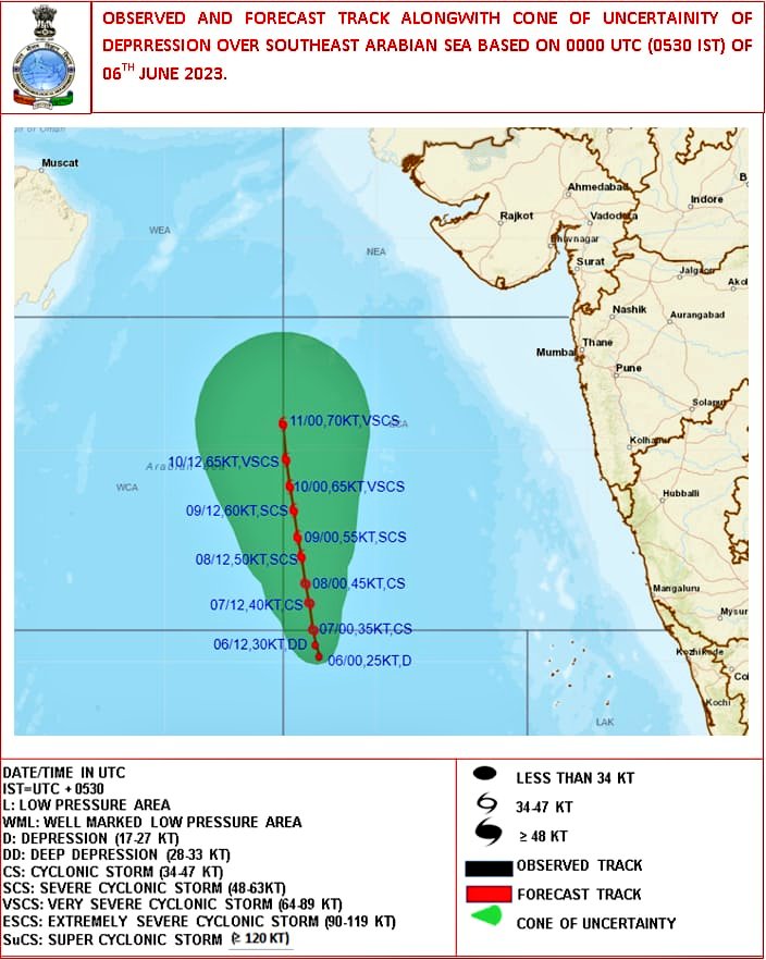 Offical #IMD track for upcoming #CycloneBiparjoy is out.. As said moving N/NW till 20N in middle of the sea. No threat for #westcoast of #Bharat as if now ! 

#WeatherAnalysis #WeatherReady #KonkanWeather #MumbaiWeather #Maharashtra 

pre #Monsoon #Cyclone season  #MumbaiRains