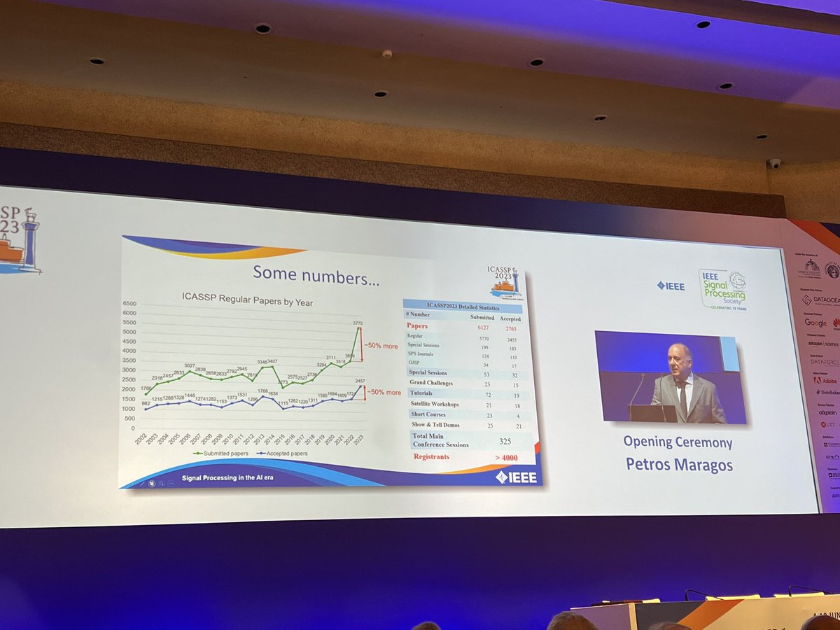 IEEE ICASSP on Twitter "General Chair, Petros Maragos, shares opening