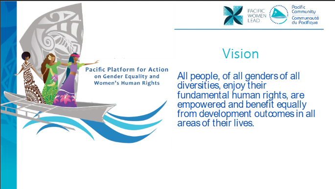 Equal_Insights's tweet photo. @jojomaia @iwda @WomenVictoria @WomenDeliver @dr_nikivincent @tarachetty @spc_cps In order to realise a more gender equal future, we need #GenderData. In order to realise the vision laid out in the #Pacific Platform for Action on #GenderEquality, we need #GenderData as @tarachetty explains. #GenderData #WD2023OceanicPacific #PacificData @spc_cps https://t.co/Xq090NKXge