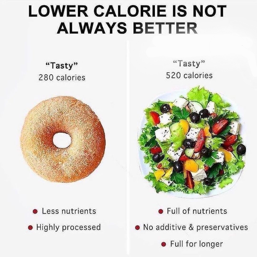 Self Health Zone tweet media