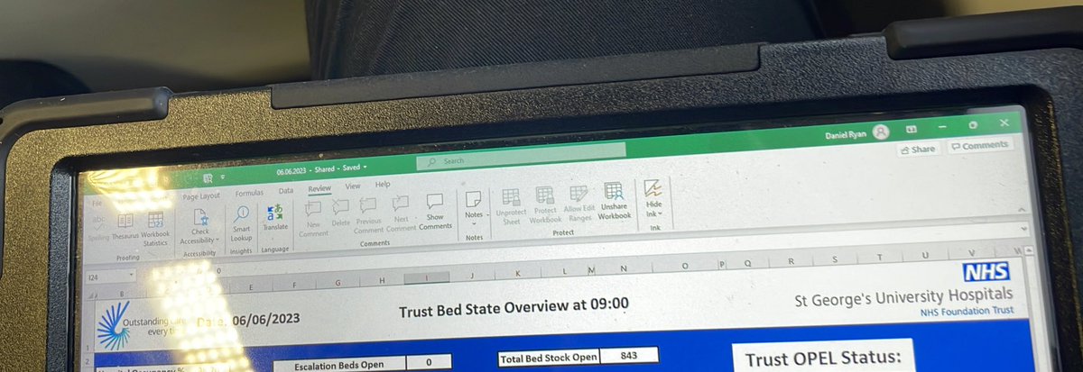 Exciting day today - launching the new @StGeorgesTrust Trust Bed & Site overview dashboard. On the train in now  supporting the team with queries. This will give us a much better oversight on certain metrics like #NCTR #PatientFlow etc! @ClovesPaul sneak peek