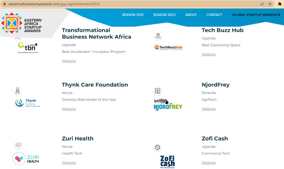 #Congratulations to the three #Ugandan companies that made it to finals of the @Startup_Awards #global  #startups #awards for the East African Regional #Winners. These are @TBNetworkEA @ZofiCash @TBH_ug=bit.ly/GooglePin. See them here through link eastern.africanstartupawards.com/gsa_regionalwi…