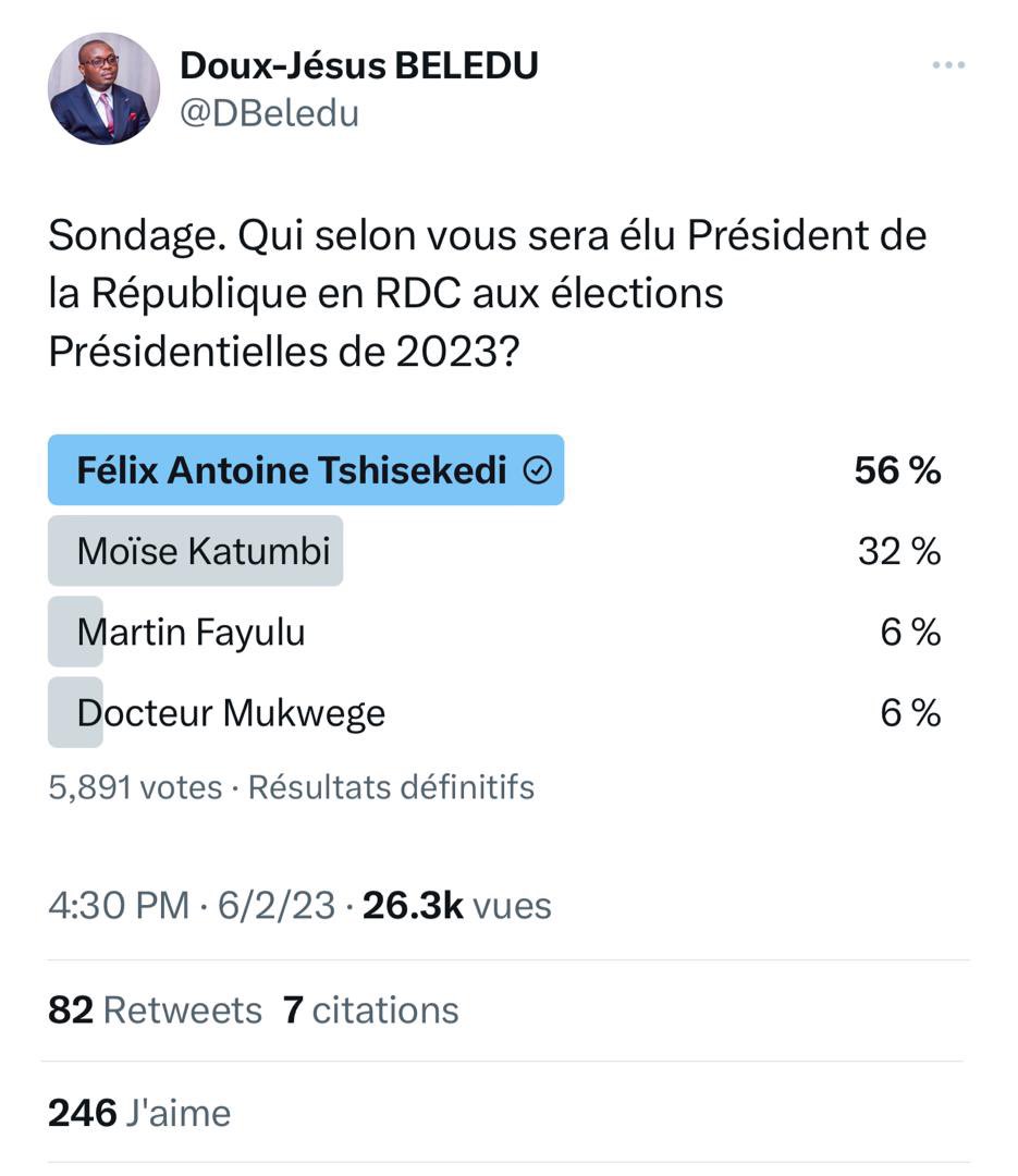 Les résultats de notre sondage!