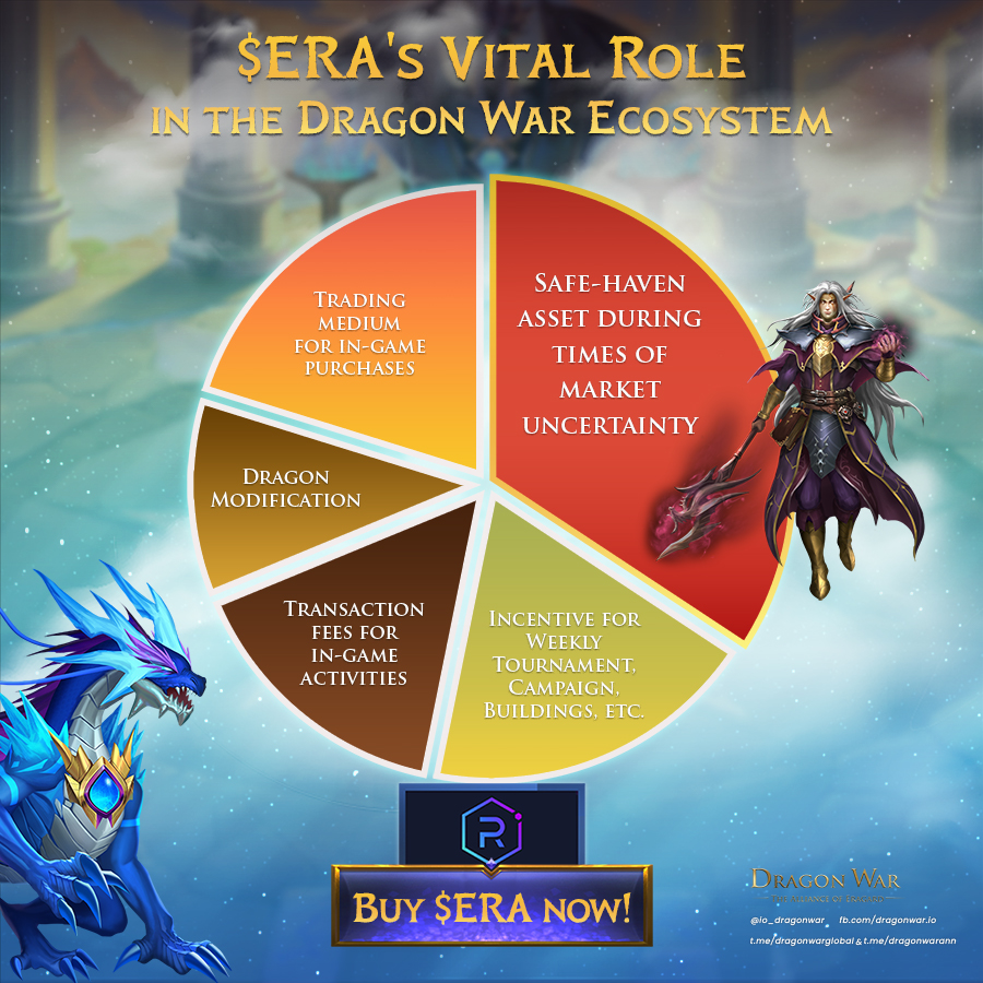 Dragon War Official | F2P Version is live tweet media