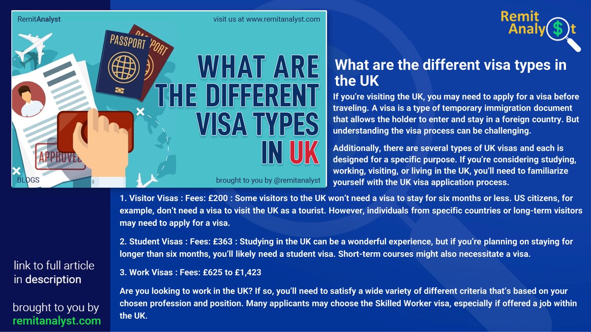🇬🇧 Discover the Different Visa Types in the UK! 🛂 Planning a visit, study, work, or even live in the UK? 🔍 Knowledge is Key! Start exploring your options today and make your UK journey a reality! 🌍
remitanalyst.com/blogs/48-what-…
#UKVisas #VisaProcess #TemporaryImmigration #VisitUK