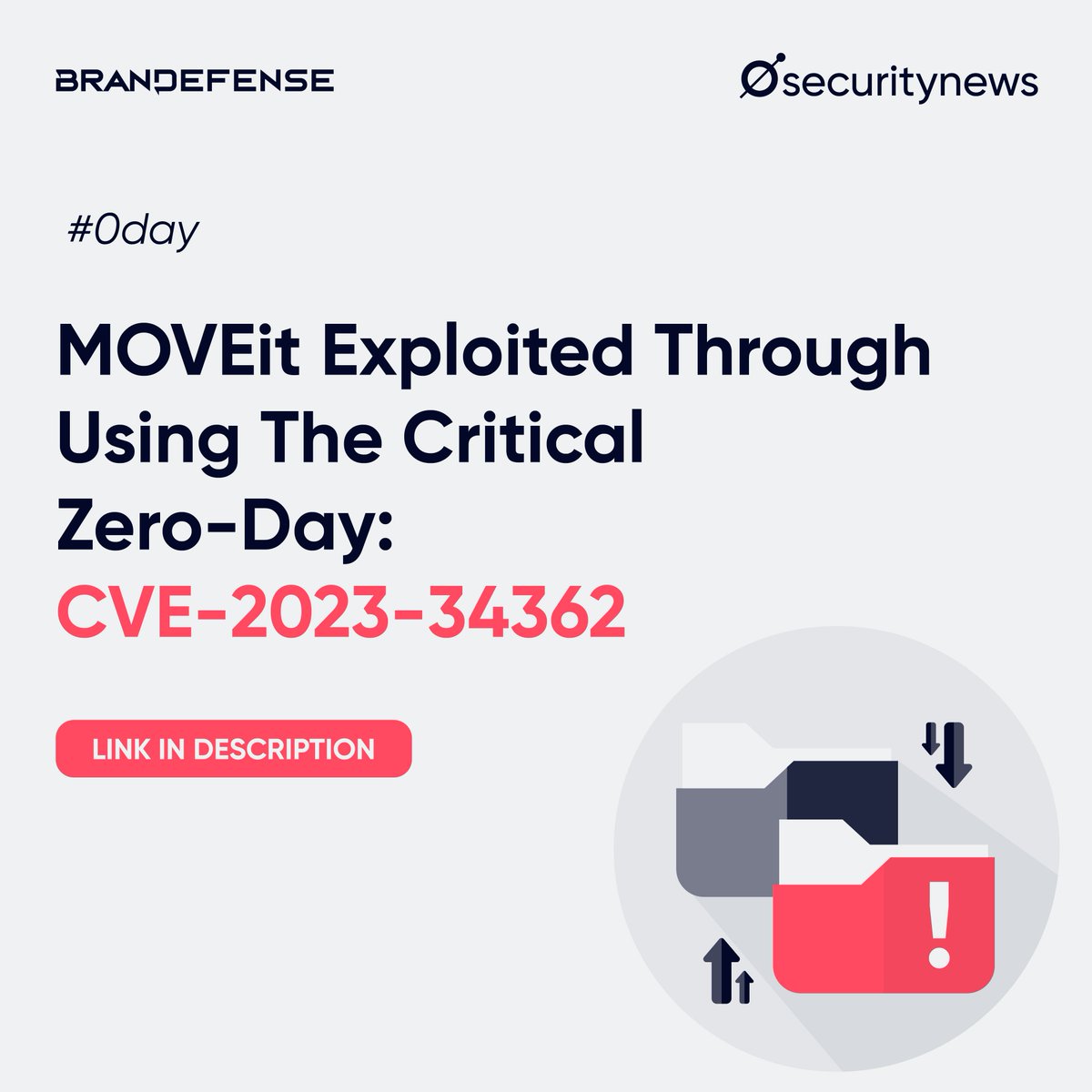 #MOVEit has been hit by a major #cybersecurity vulnerability, identified as CVE-2023-34362, exploited by unknown hackers to conduct zero-day attacks. #Microsoft has attributed the attacks to the Lace Tempest. Details: eu1.hubs.ly/H03-Vzw0 #securitynews  #0day #moveit #cve