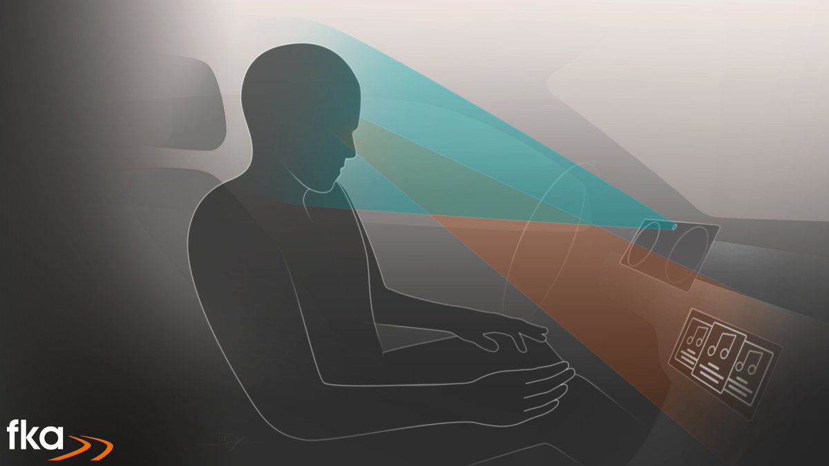 fka_de's tweet photo. The L2H-off project, commissioned by the @VDA_online driver interaction with Level 2 hands-off #driverassistancesystems
Together with our partners we were able to conclude the project successfully!
Press release: https://t.co/3LQGtwtESa https://t.co/f0JrcPpJ9G