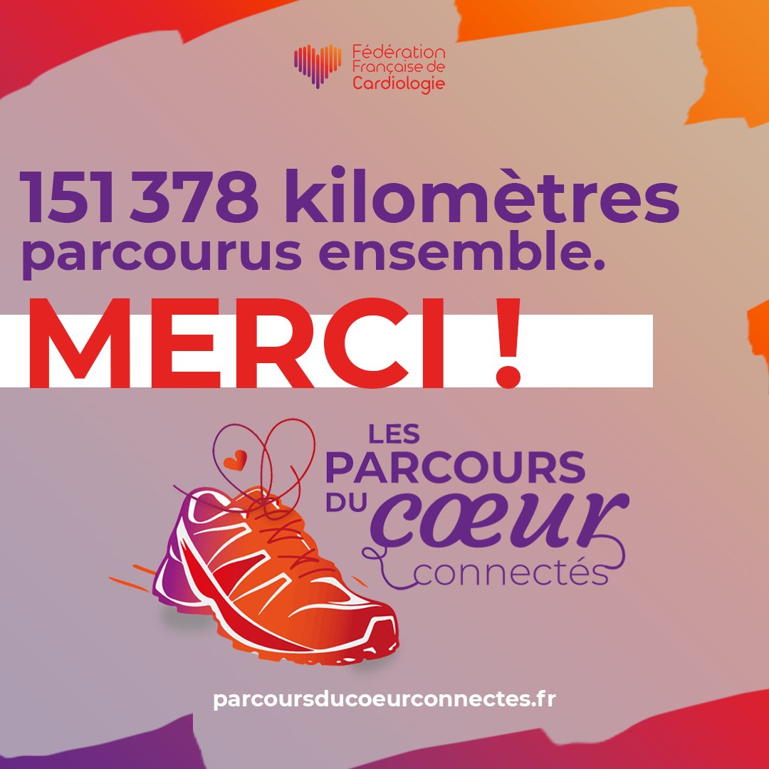 🎬 L’édition 2023 des #ParcoursDuCoeur connectés est terminée ! 🏆

Vous avez été près de 1700 à participer à ce très beau challenge collectif. Nous avons atteint 151 378 kilomètres tous ensemble. 🏁

❤️ Félicitations et merci du fond du cœur pour votre mobilisation.