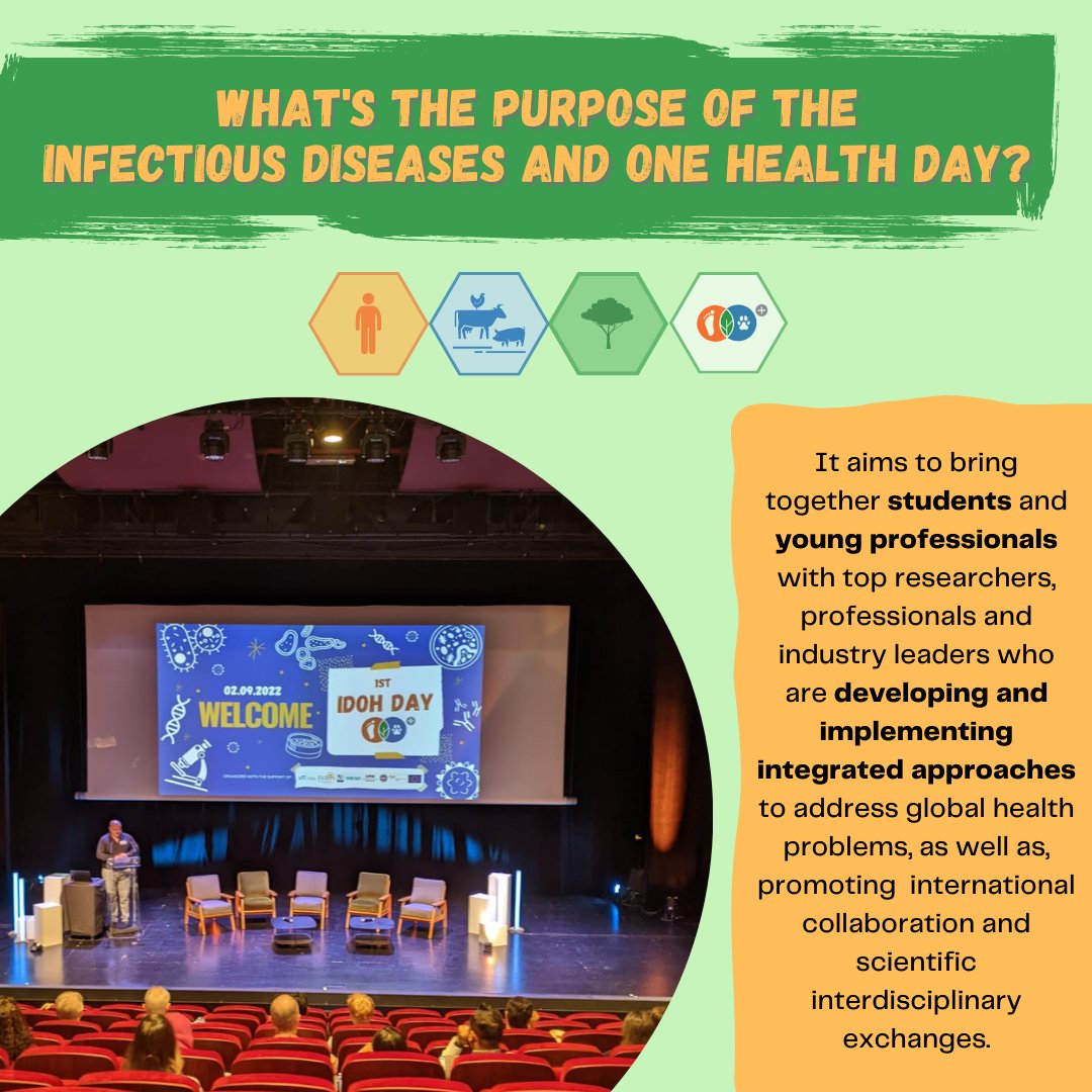 🤓Wanna know what #IDOHDAY2023 is about?👏

🕵 Join us and take part in a day dedicated to the #future of #research and #education in #infectious #diseases and One Health.🌍

🚀Join us on the 1st of September 📅 in Tours, France

You can join us in-person 👤or virtually 💻