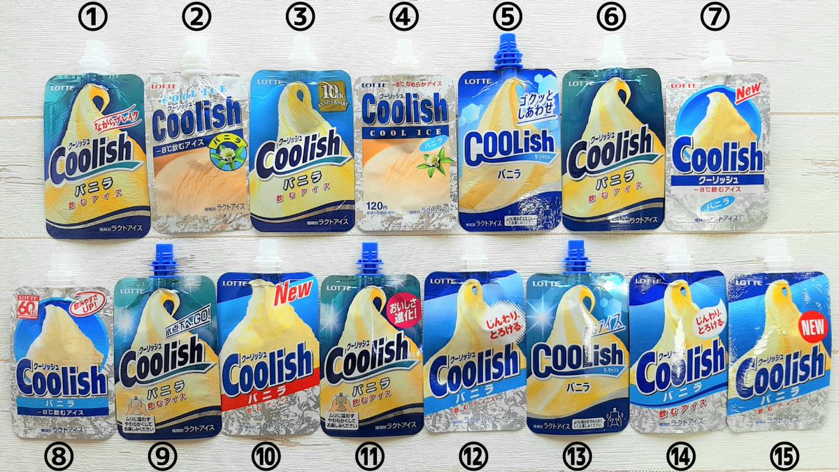 クーリッシュ出品 クーリッシュクイズ 💡 ＼ クーリッシュは今年で20周年✨2003年に販売