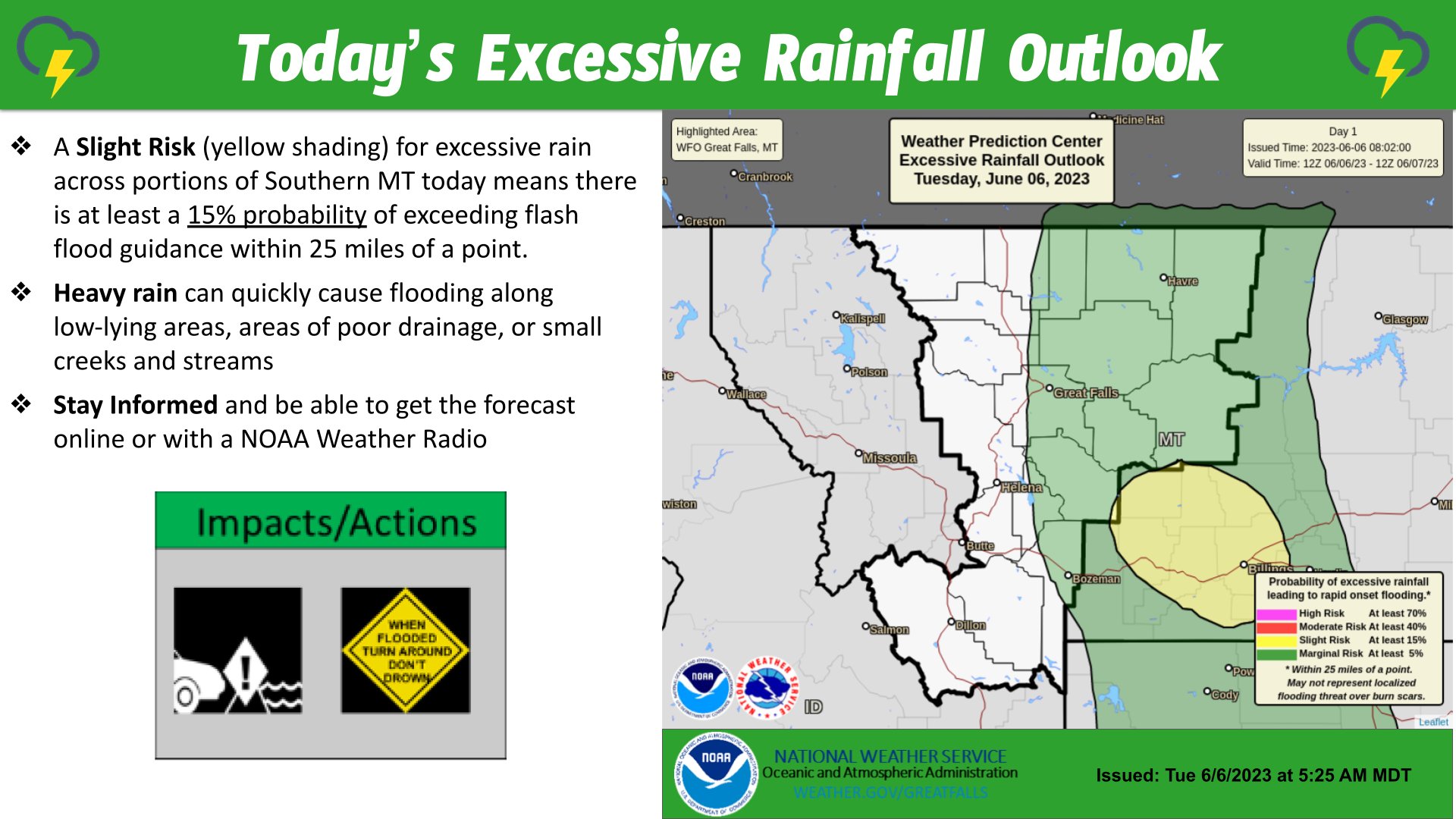 NWS Great Falls on Twitter "Showers & thunderstorms move across N