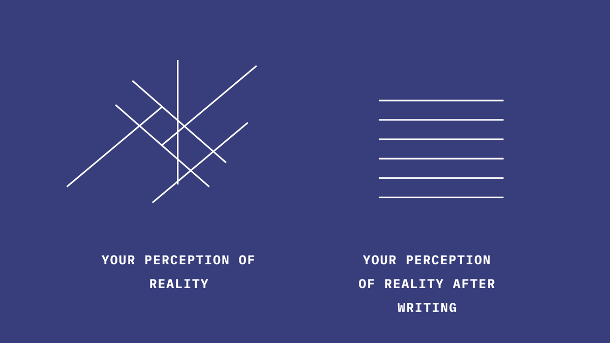 GM

Writing will change your life

What’s your favorite habit?