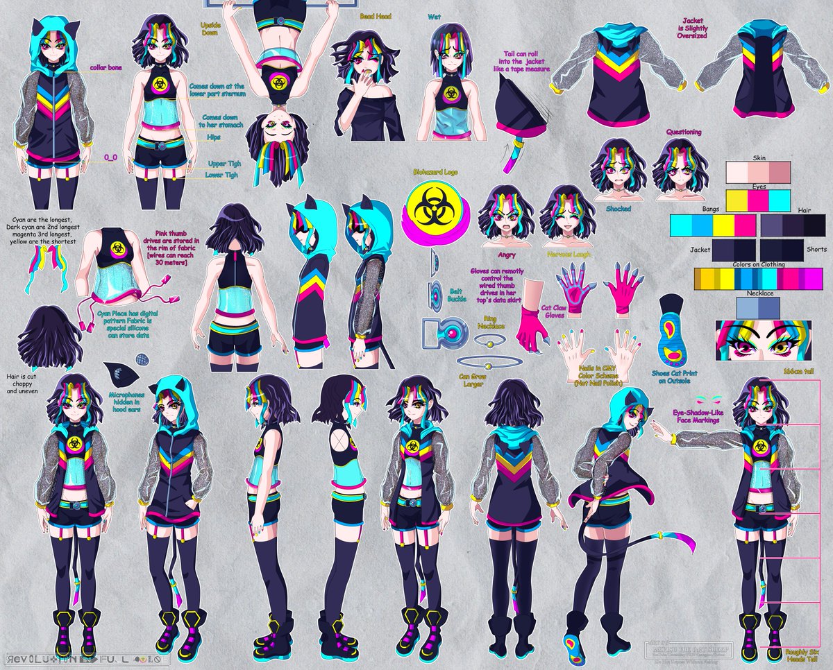I FINALLY finished this. It was a long job. I took a break of RiFC first due health reasons then just lazy and other speedpaints I desired finishing up. So I worked on this the whole time. A less cute but more efficient reference sheet. Sides a few view points it covers most