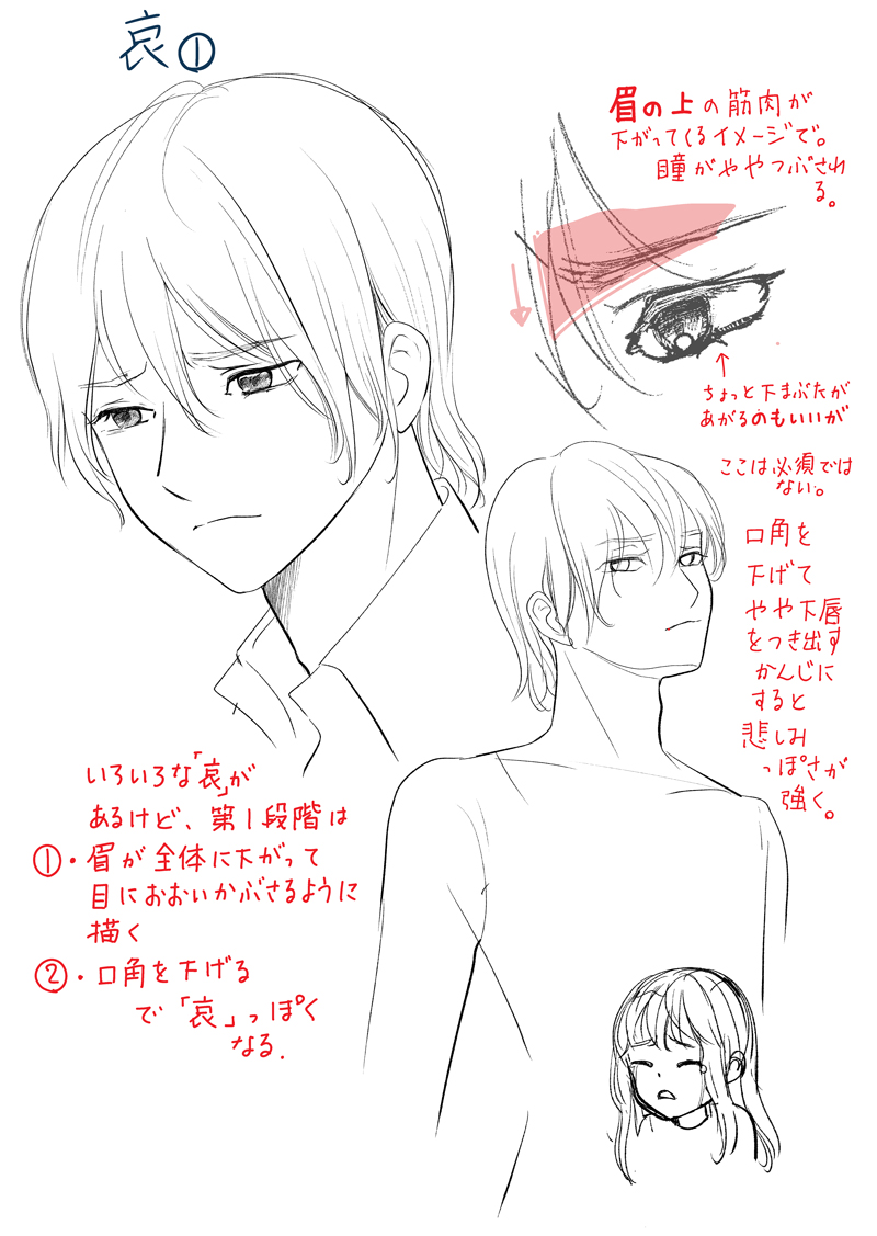 理屈で描く表情　「哀」描き方気づき
#anten作画練習 https://t.co/EBJ6lazbIH