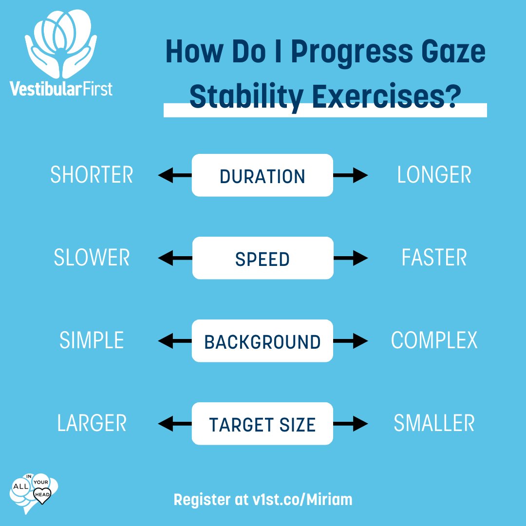 Vestibular First tweet media