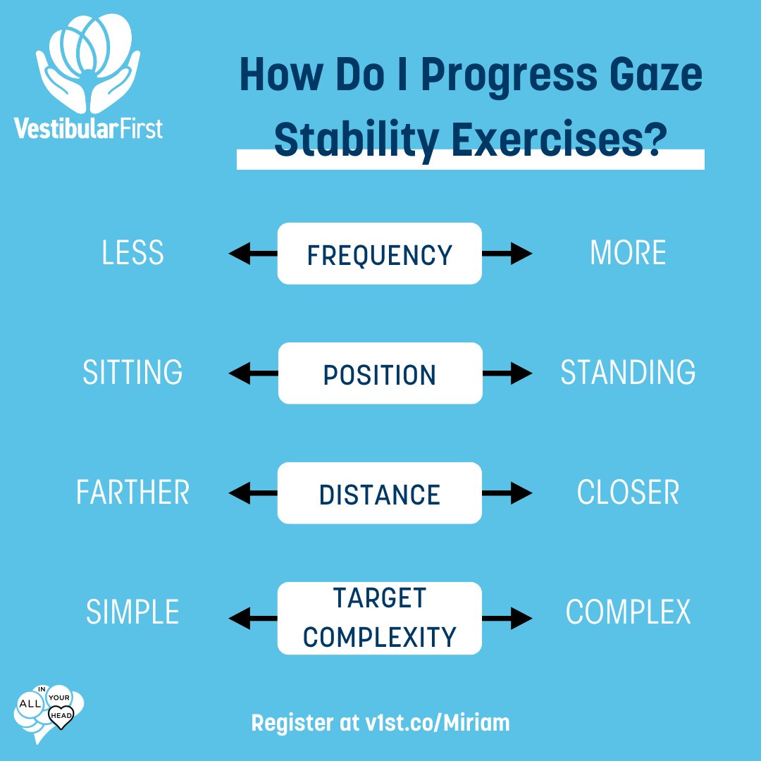 Vestibular First tweet media