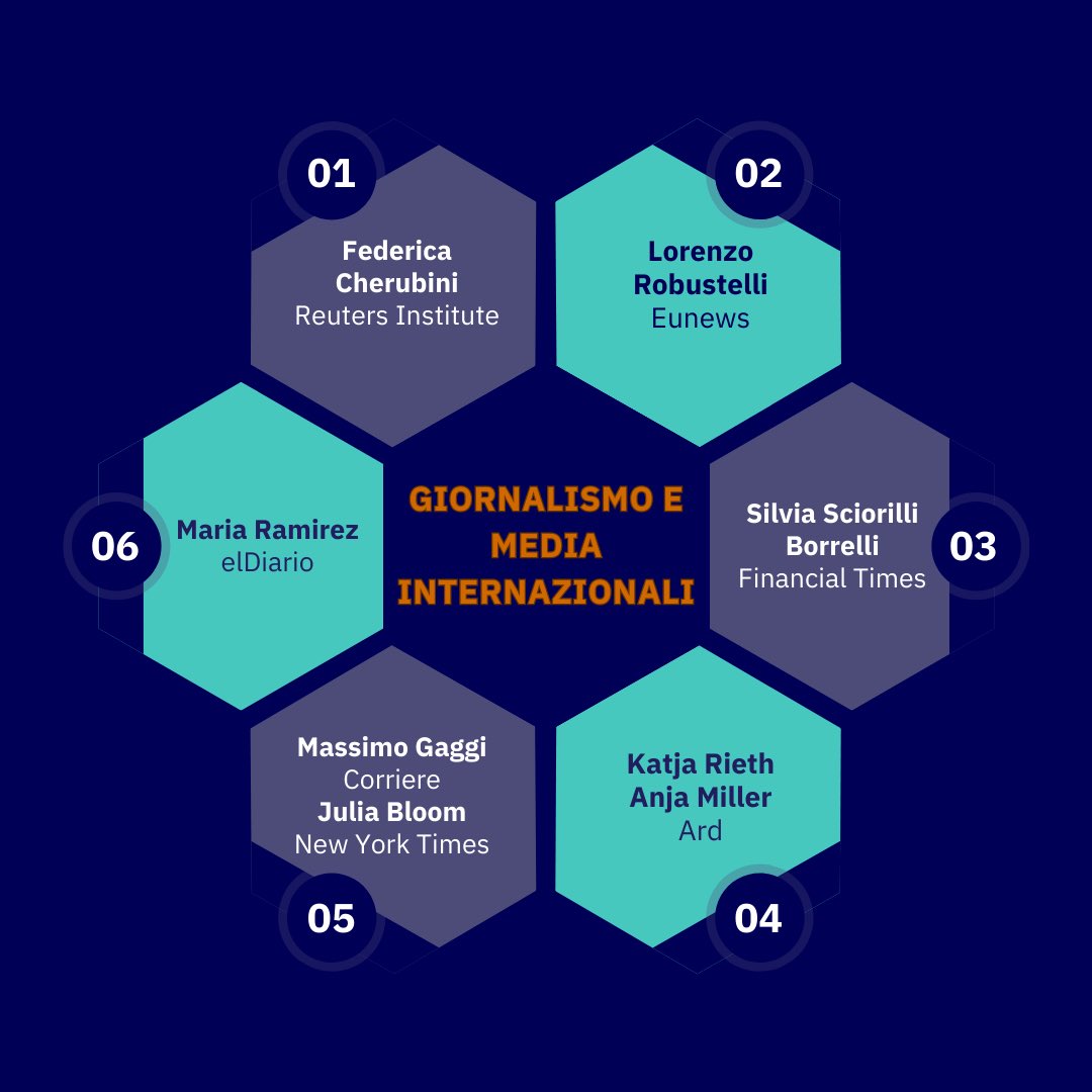 wtobagi's tweet image. È in partenza il ciclo di 6 lezioni su giornalismo e #media internazionali, coordinato da Mike Thompson e Claudio Lindner: tendenze e casi-studio utili a prefigurare il futuro del #giornalismo 🌍