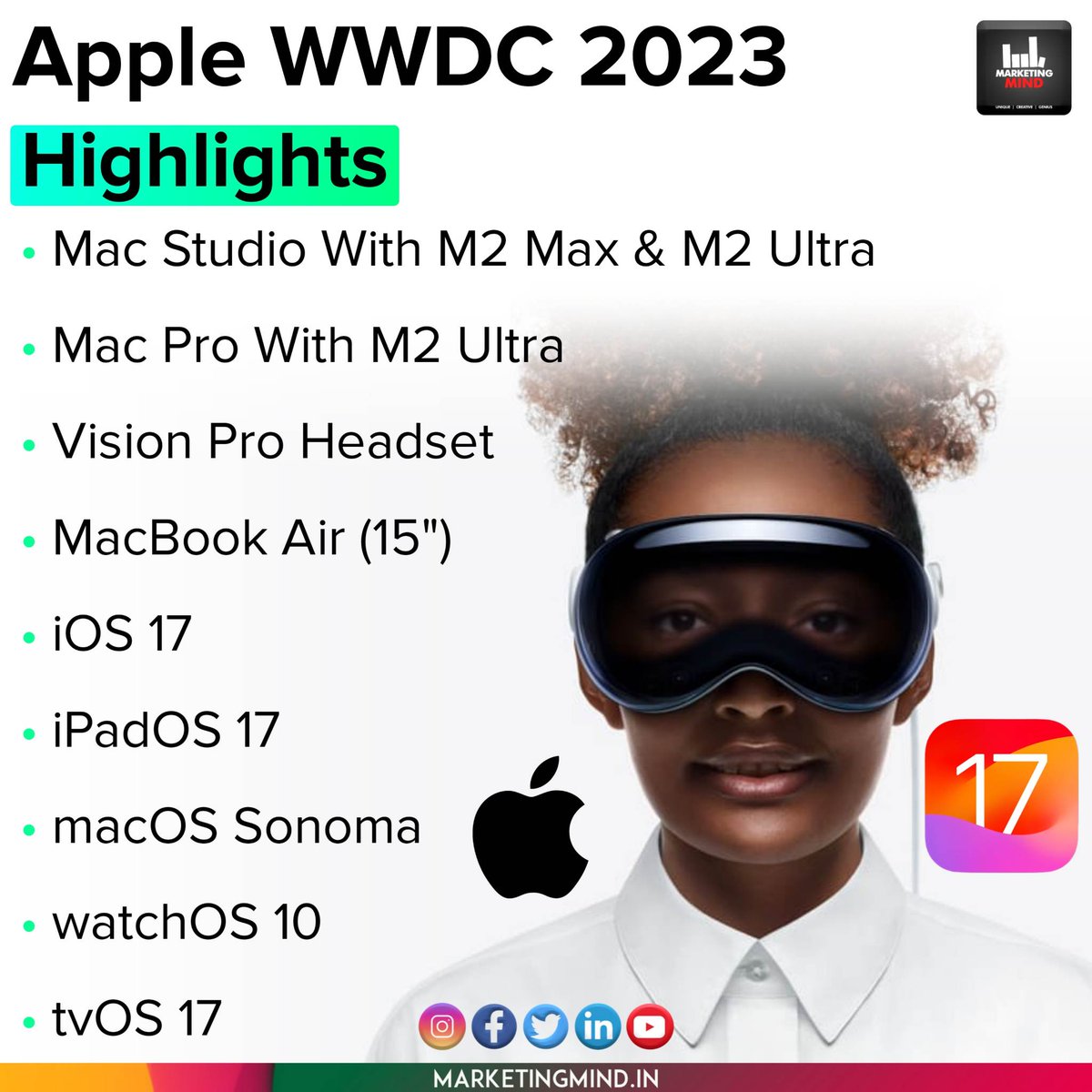 Apple WWDC 2023 Highlights...

#MarketingMind #Apple #AppleWWDC