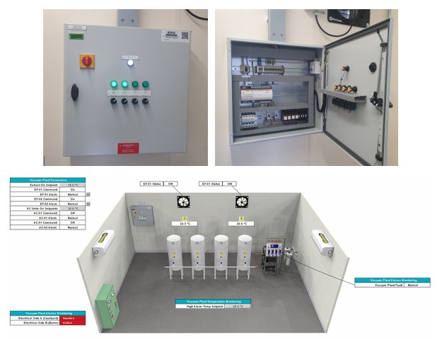 EPAnoticeboard's tweet photo. A small Vacuum plant AC control &amp; monitoring outstation commissioned last week with custom IQVision graphic. #energycontrolled #spotthetrend https://t.co/mPokEeRFUz https://t.co/IARXjGjj8z