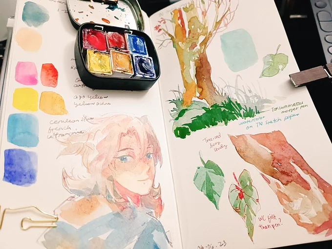 So sorry for the inactivity  been stress painting these days