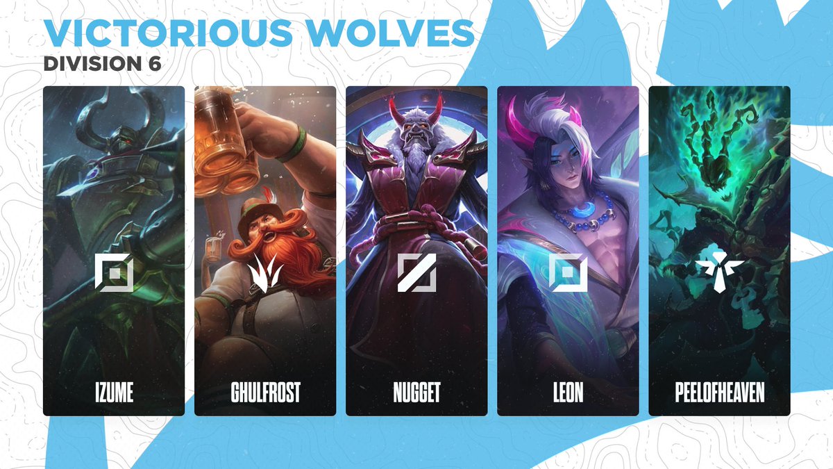 RoyalBlue_GG's tweet photo. Die #VictoriousWolves (@LoLVicWolves) sind seit letzten Split als Nachwuchsprojekt bei uns.
Ziel: Div 4🏁
Um das zu erreichen hat sich das Team Head Coach @Coach_Menian gepackt und den Off-Split genutzt, um die Learnings aus dem Bootcamp zu festigen.
📣Auf gehts! #RLBWIN #PRM https://t.co/fam24AvtzD
