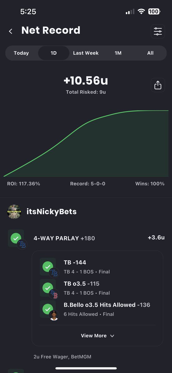 6/5 Full Recap

MLB⚾️ 5-0

Overall 5-0, +10.6u 🧹💰

I’ll keep this recap short and sweet — follow, turn on notifications, sit back and CASH with me.

No BS.

100% free, 100% of the time.