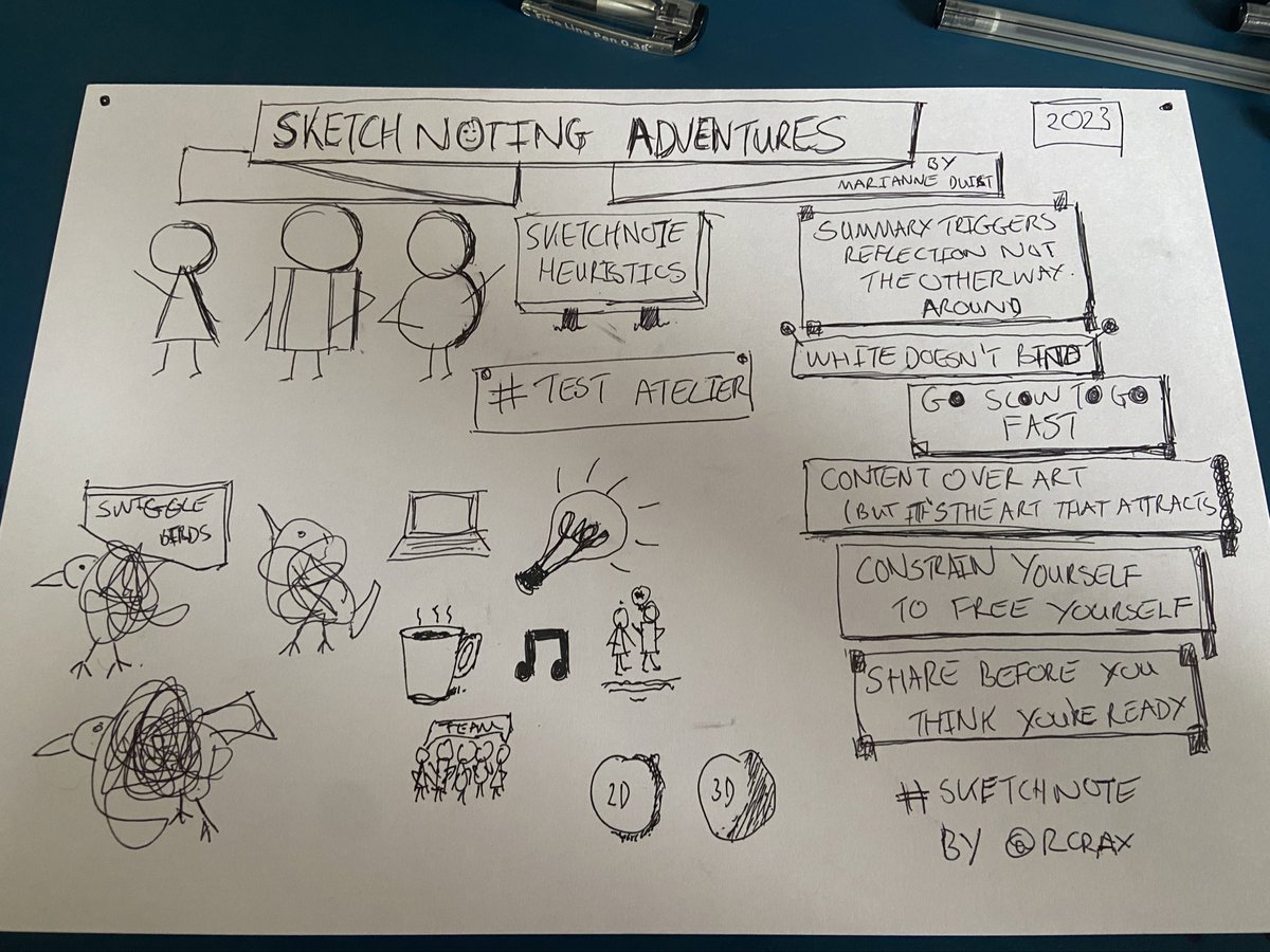 Great workshop on sketching noting, here is my first <a href="/testing_atelier/">Testing Atelier</a> thank you <a href="/marianneduijst/">Marianne Duijst</a>