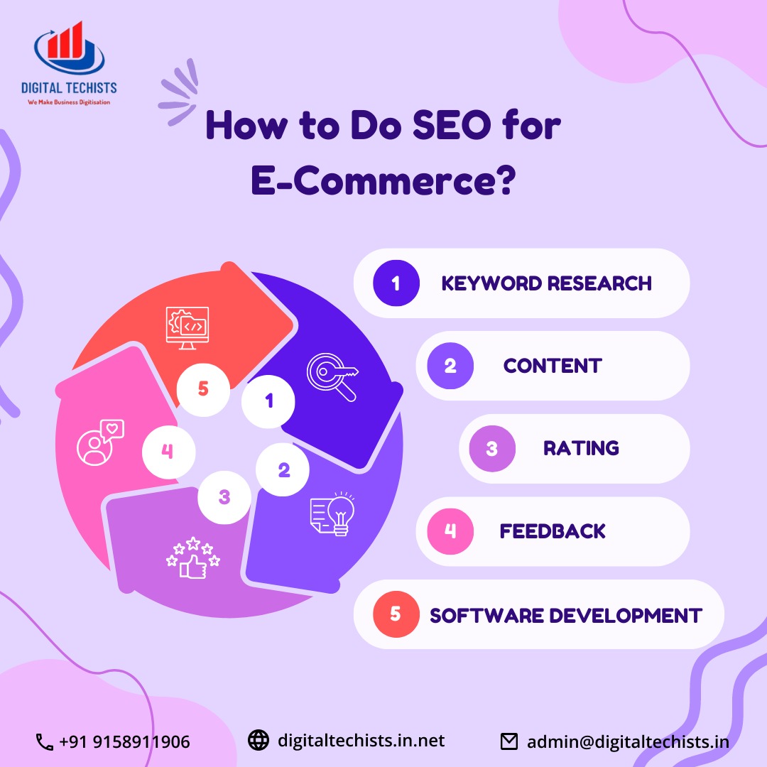 DigitalTechist3's tweet image. People don’t buy what you do, they buy why you do it.
Follow @digitaltechists
Call: +91 9158911906
Email: admin@digitaltechists.in
digitaltechists.in.net
#digitaltechists #websitecreation #websitedevelopment #webcreation
#digitalcreation #websitedesign #webdesign #blog