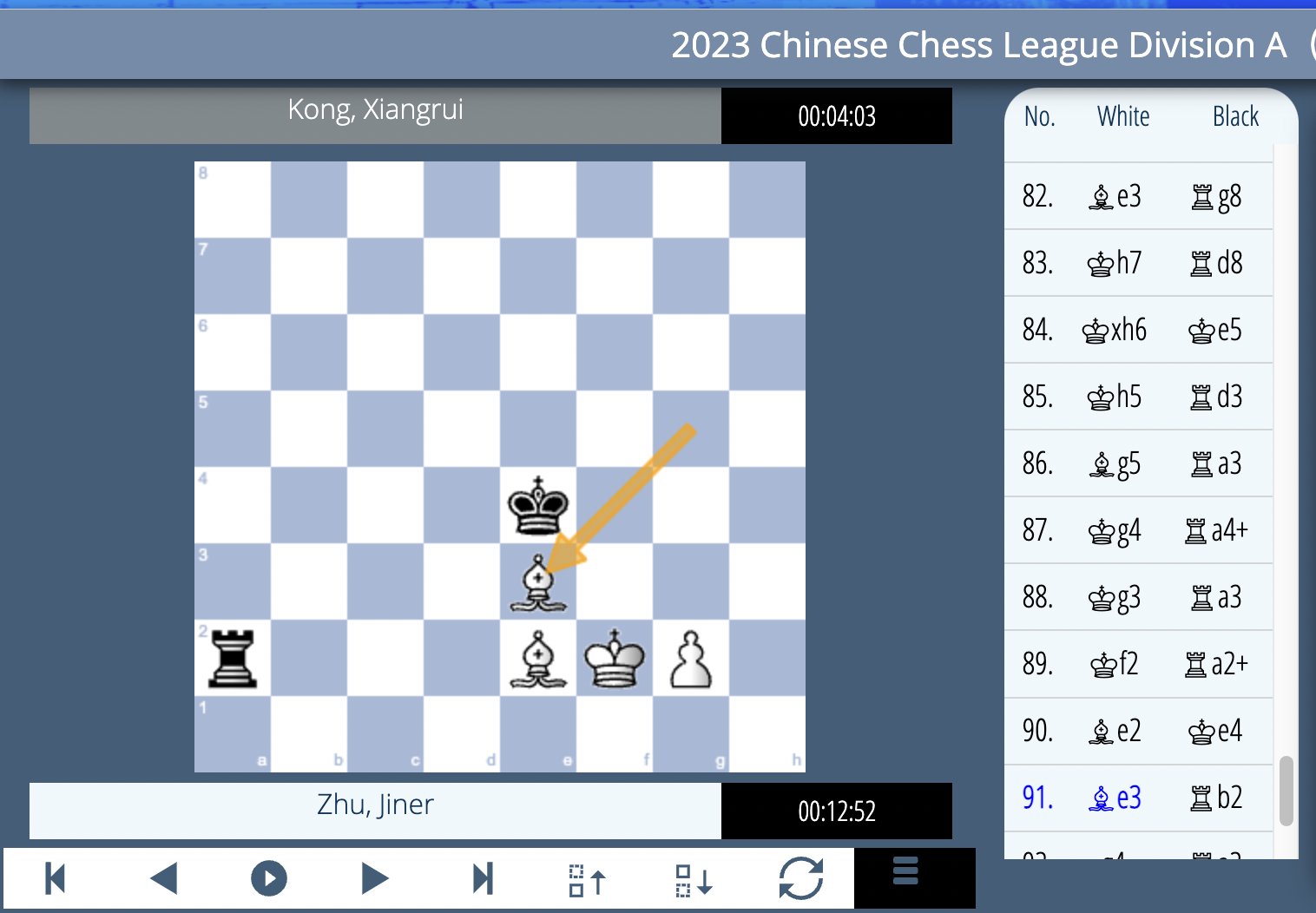 Liang Ziming on X: 2023 Chinese Chess League A started today in Fuling  Chongqing. Ding Liren, Yu Yangyi, Hou Yifan, Lei Tingjie and Tan Zhongyi  are all abasent. GM Ye Jiangchuan played