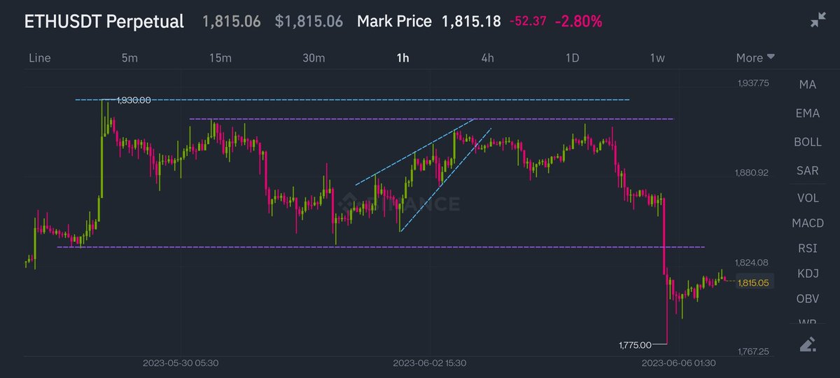 Crypto Loki tweet media