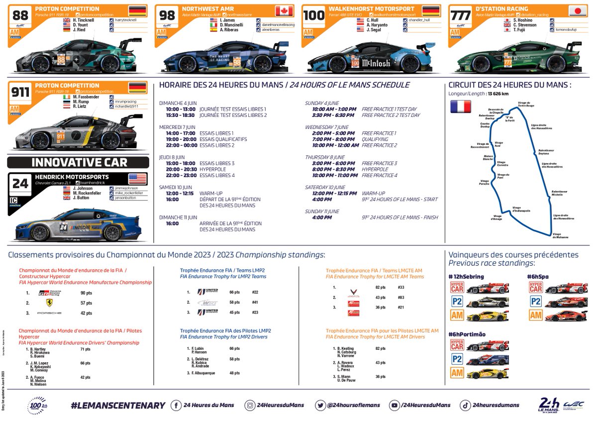 24hoursoflemans's tweet photo. The much-awaited #SpotterGuide for the Centenary edition ! 
PDF version 👉 https://t.co/uYdvImSrPM
@FIAWEC #LeMansCentenary https://t.co/pbxjh7Nj1r