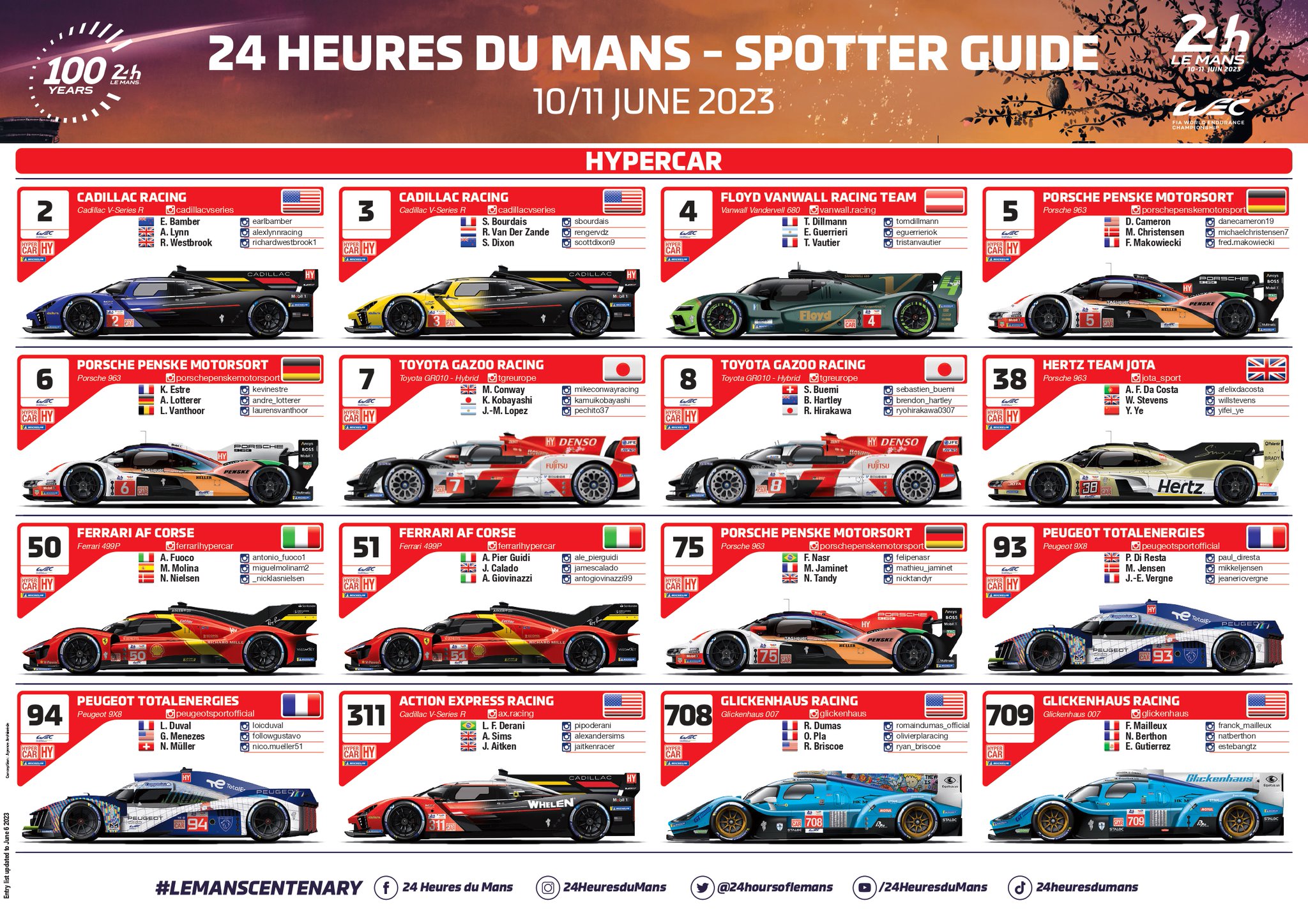 Le Mans 2024 Spotters Guide Elora Honoria