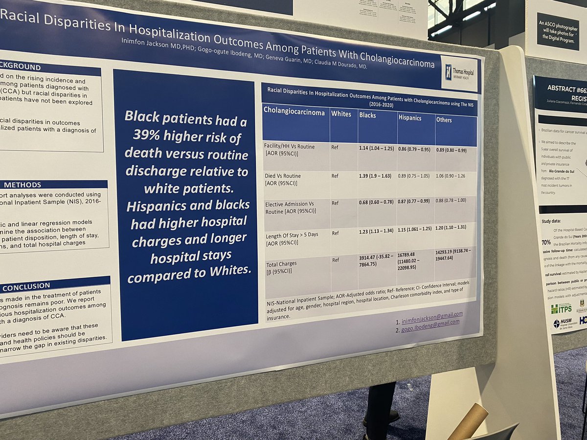 Having my UAB family stop by poster to show some support and hear about our study was one of the highlights of my day. @UABHemOncFellow @hyndukandala @CameronPywell @AjithaK1517 @IMG_Oncologists #ASCO2023 @ONealCancerUAB #ASCO23