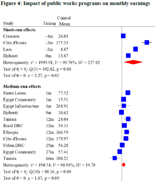 Patrick Premand tweet media