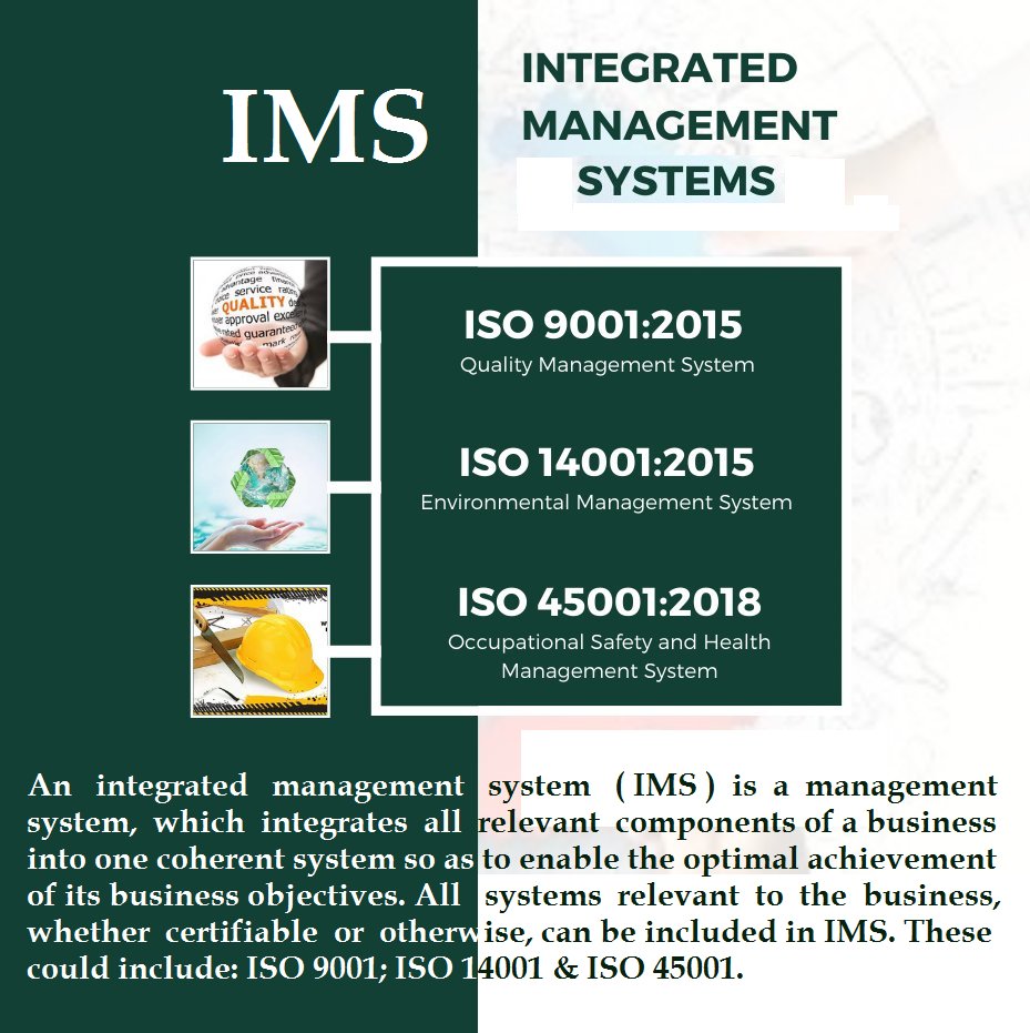 IQMSGlobal's tweet image. Get more information about Integrated Management System (IMS)
iqmsglobal.com
#IntegratedManagementSystem
#ISO9001
#ISO14001
#ISO45001
#IMS