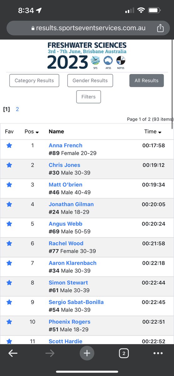 SabatSergio's tweet photo. #SFS2023 Has been a success: meeting and reuniting with awesome people, enduring pre-presentation stress, surviving a bike-crash and still getting 9th(and a new PR) on my first 5k “Deja que el niño cante” #KaraokeKing https://t.co/uYP2fsTvbd